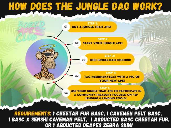 Jungle DAO