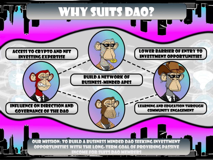 Suits DAO