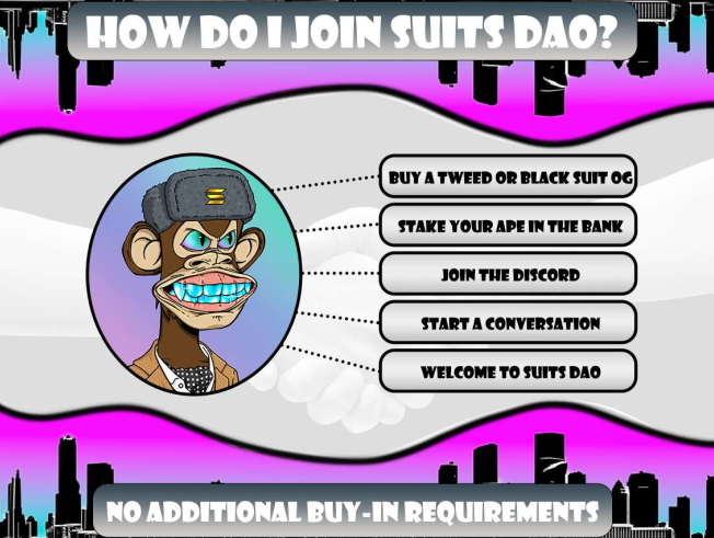 Suits DAO